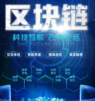 资产管理界面